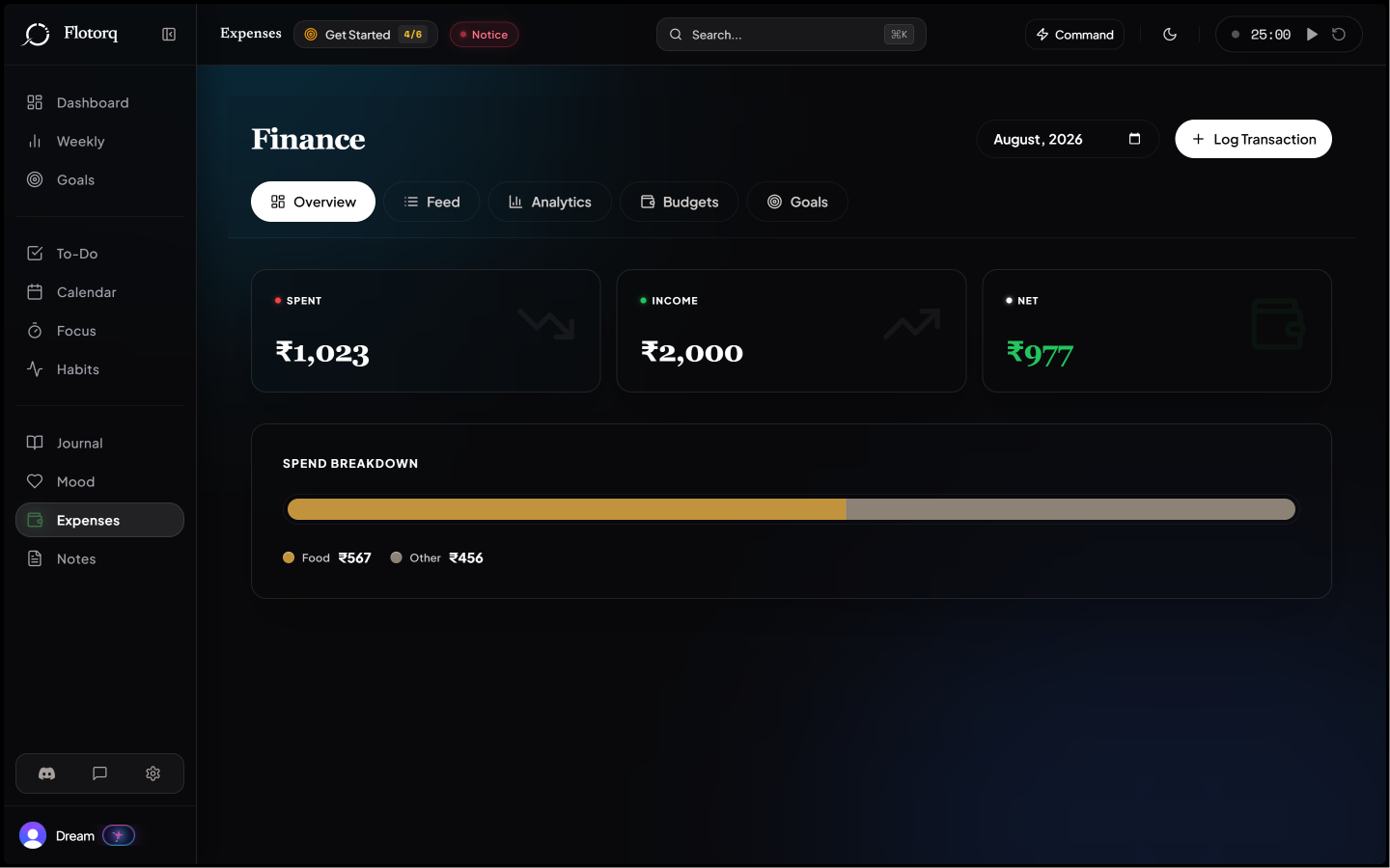 Financial Tracking